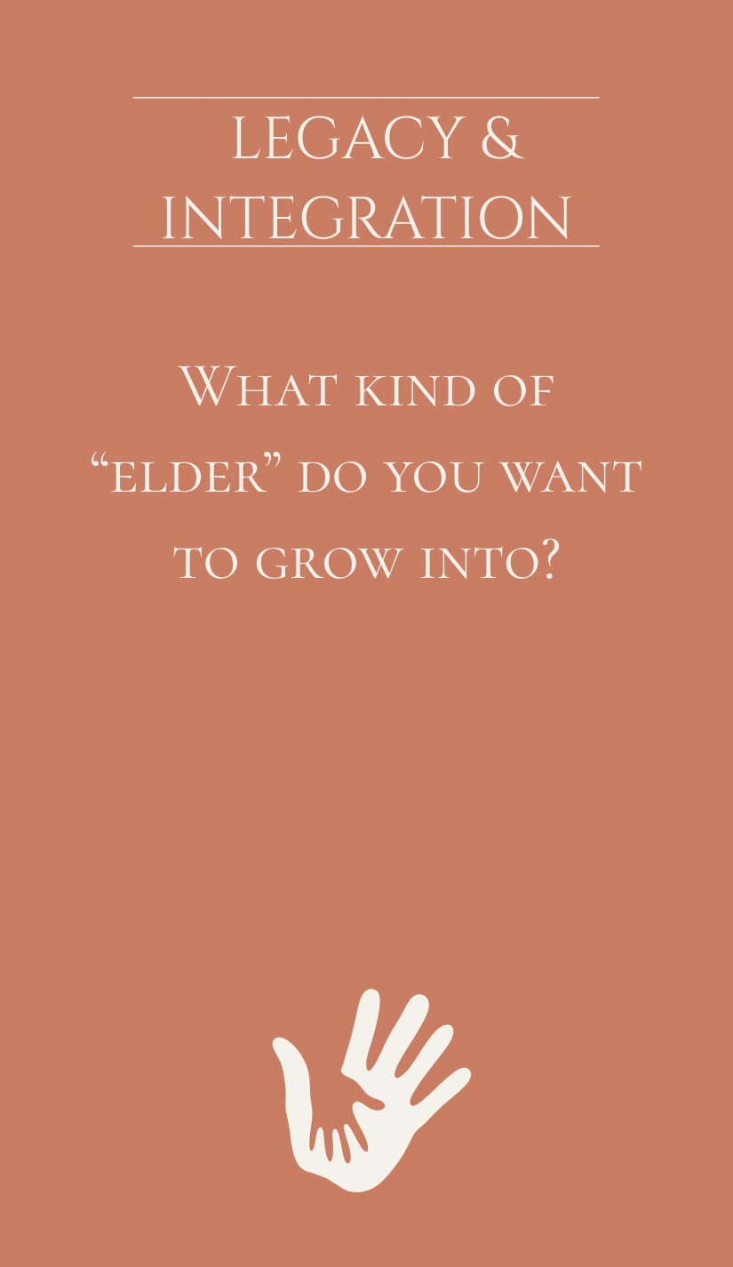 Reflections on Masculinity - Conversation Card Deck